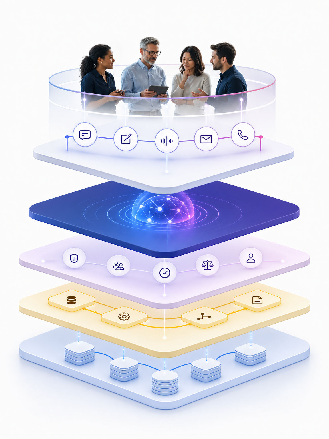Why the AI Intelligence Layer Is the Future of Business AI - Inline explainer