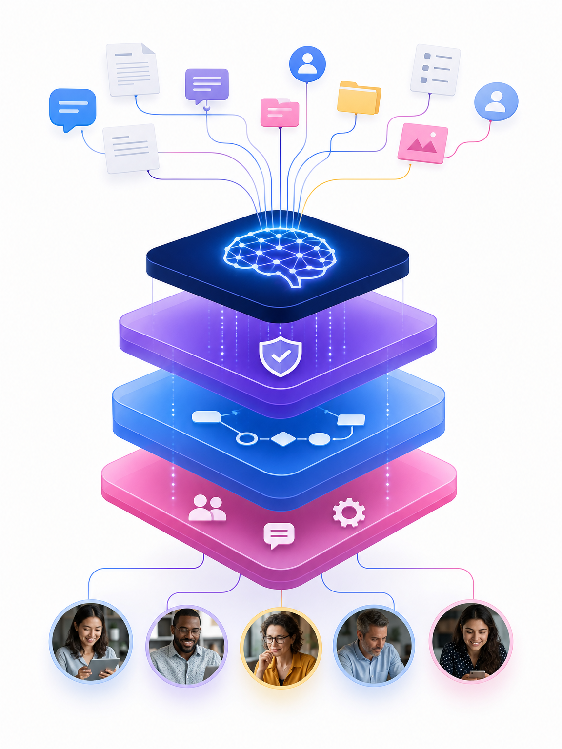 The Business Brain: Why the Future of Business AI Is a Shared Intelligence Layer - Inline explainer