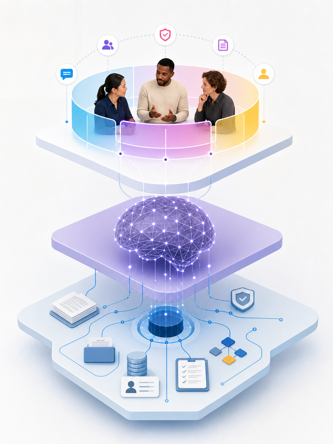 IQ + EQ: The Business Brain Standard for Human-Accountable AI - Inline explainer