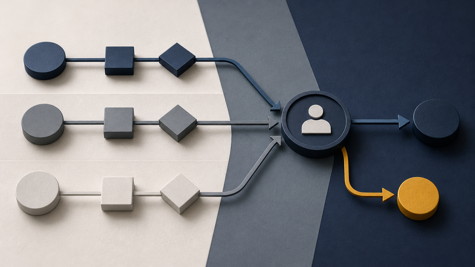 Multi-Agent AI Is a Workflow Governance Problem, Not Just a Capability Breakthrough - inline comparison