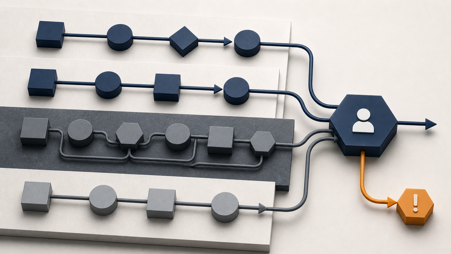 Multi-Agent AI Is a Workflow Governance Problem, Not Just a Capability Breakthrough - inline explainer