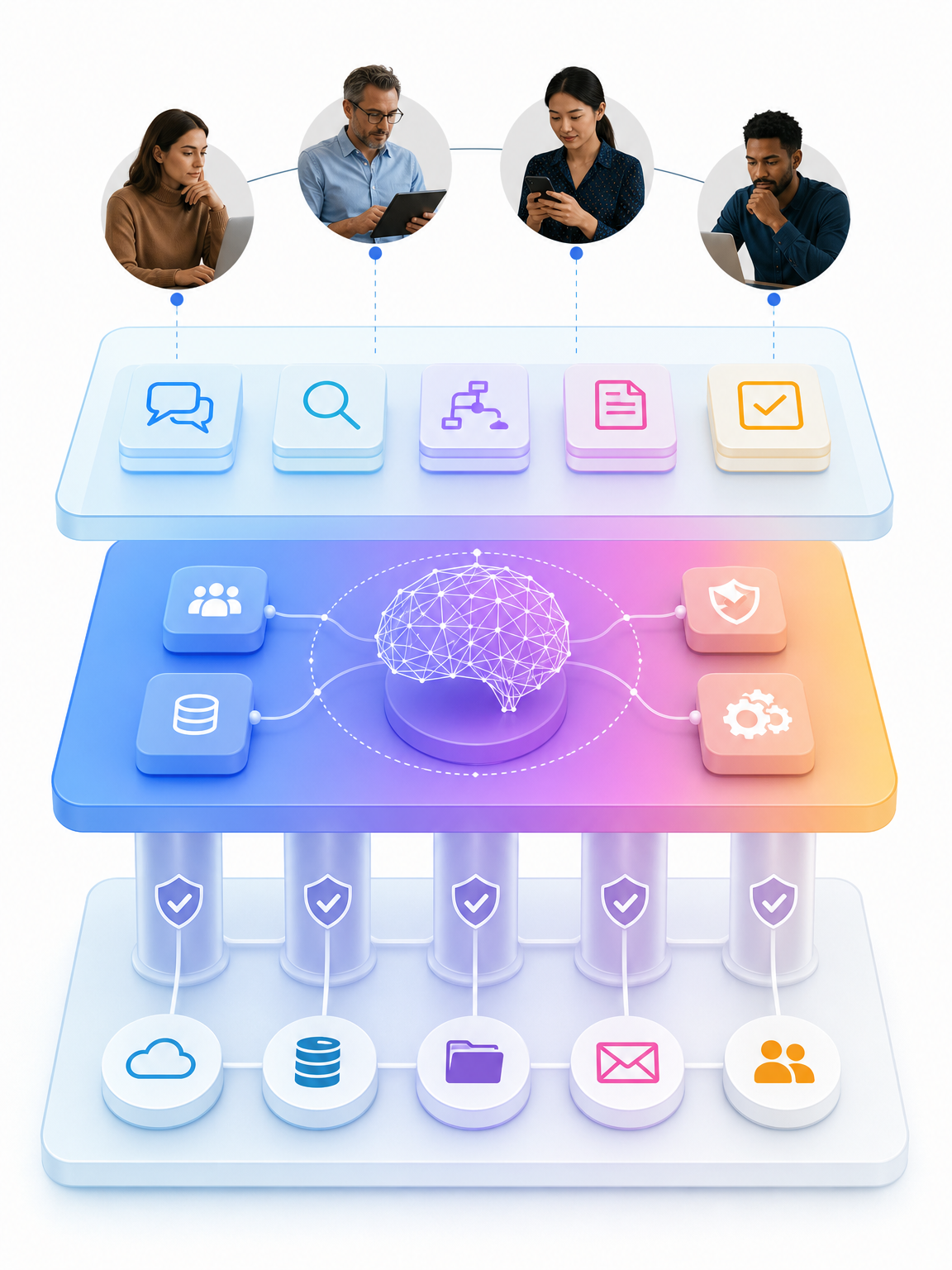 The Intelligence Layer: The Missing Operating System for Business AI - Inline explainer